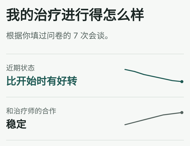 过程解读